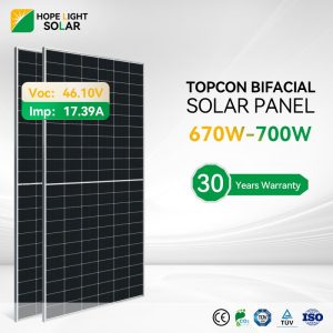 Monocrystalline Solar Panel 700W / 690W – Double‑Glass, High Efficiency